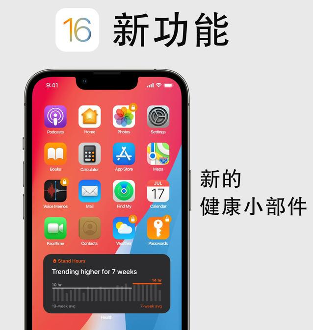 南和苹果手机维修分享iOS16新功能汇总 