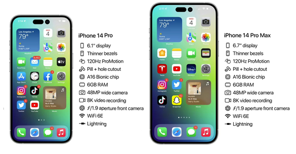 南和苹果14维修分享iPhone 14具体参数汇总 