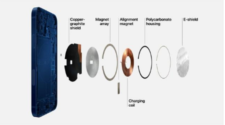 南和苹果手机维修分享iPhone 12真的会威胁身体健康吗 